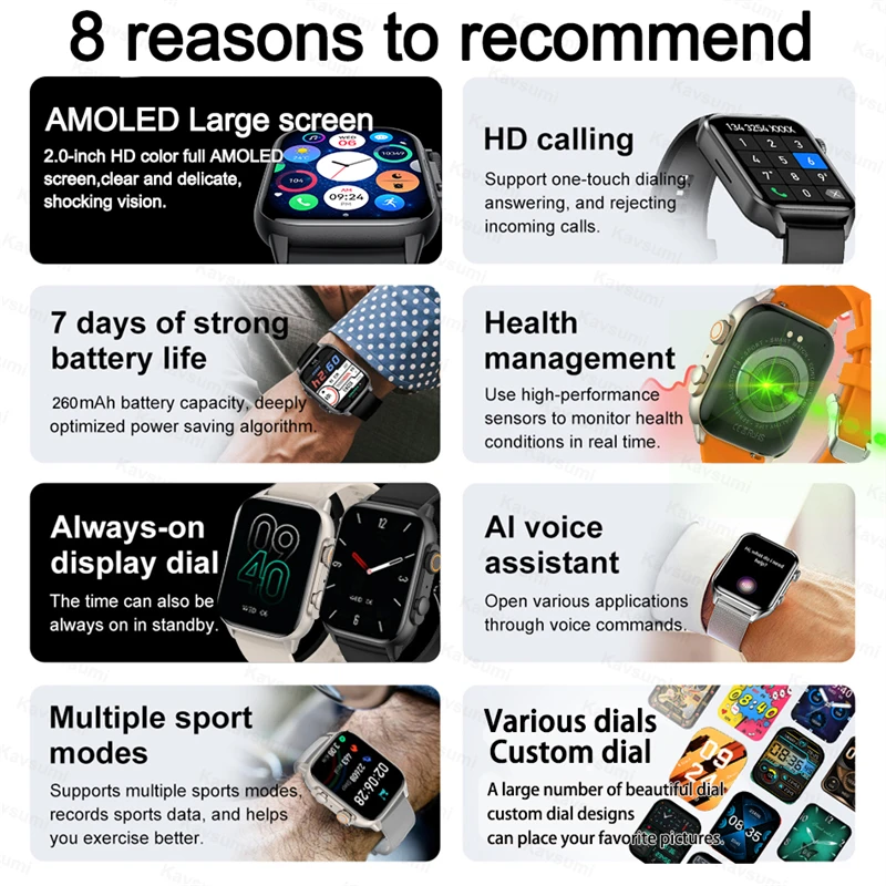 New Smartwatch Man Women AMOLE - đánh giá và giá Men'S Fashion App