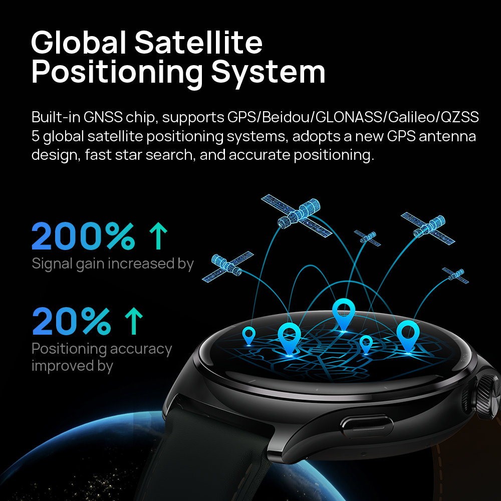Mibro Lite3 Pro Smartwatch Glo - đánh giá và giá Men'S Fashion App